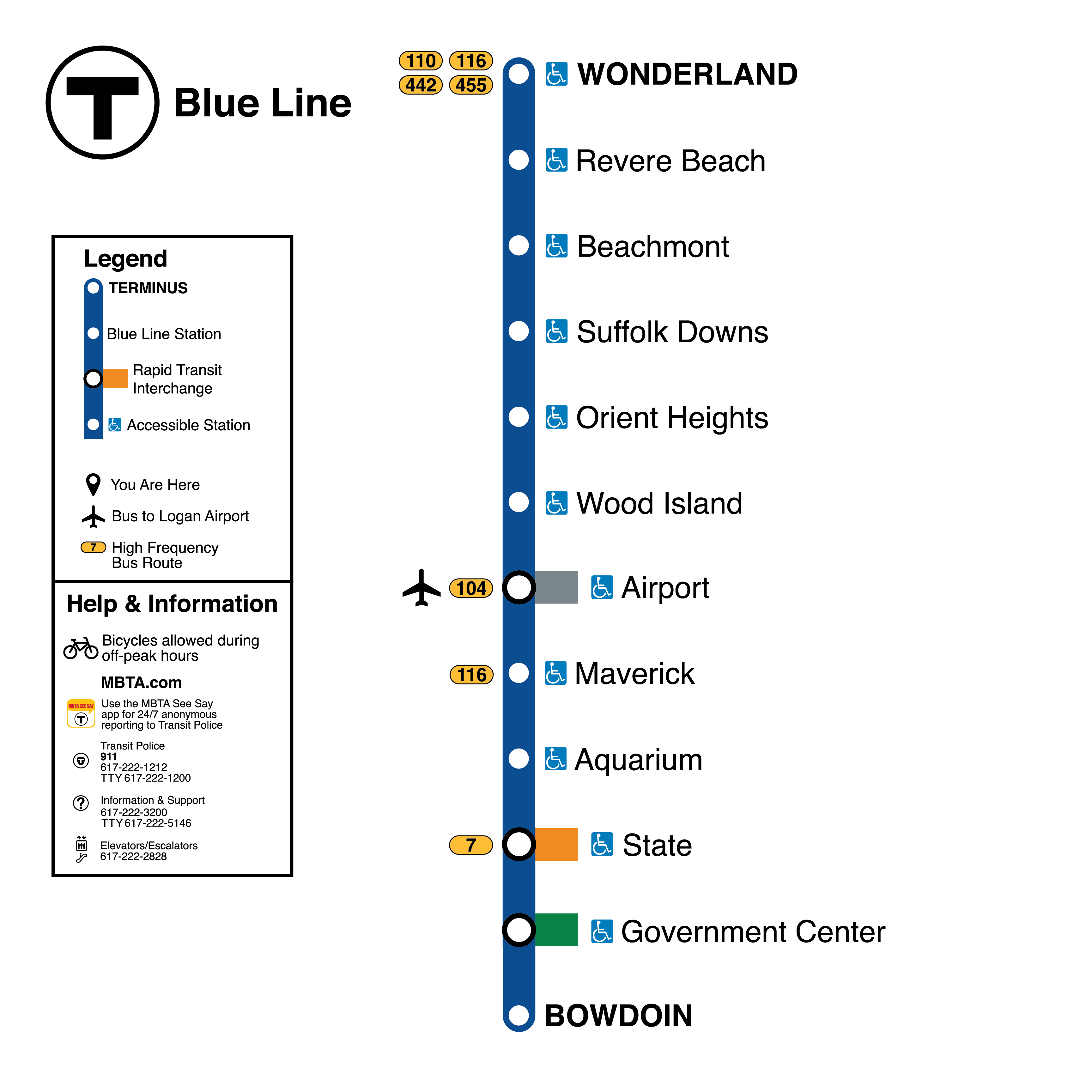 Blue Line Line Diagram.png