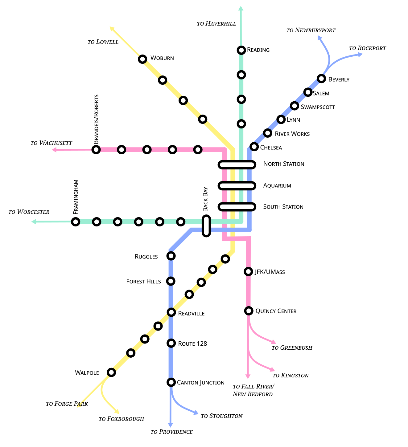 boston s-bahn.png