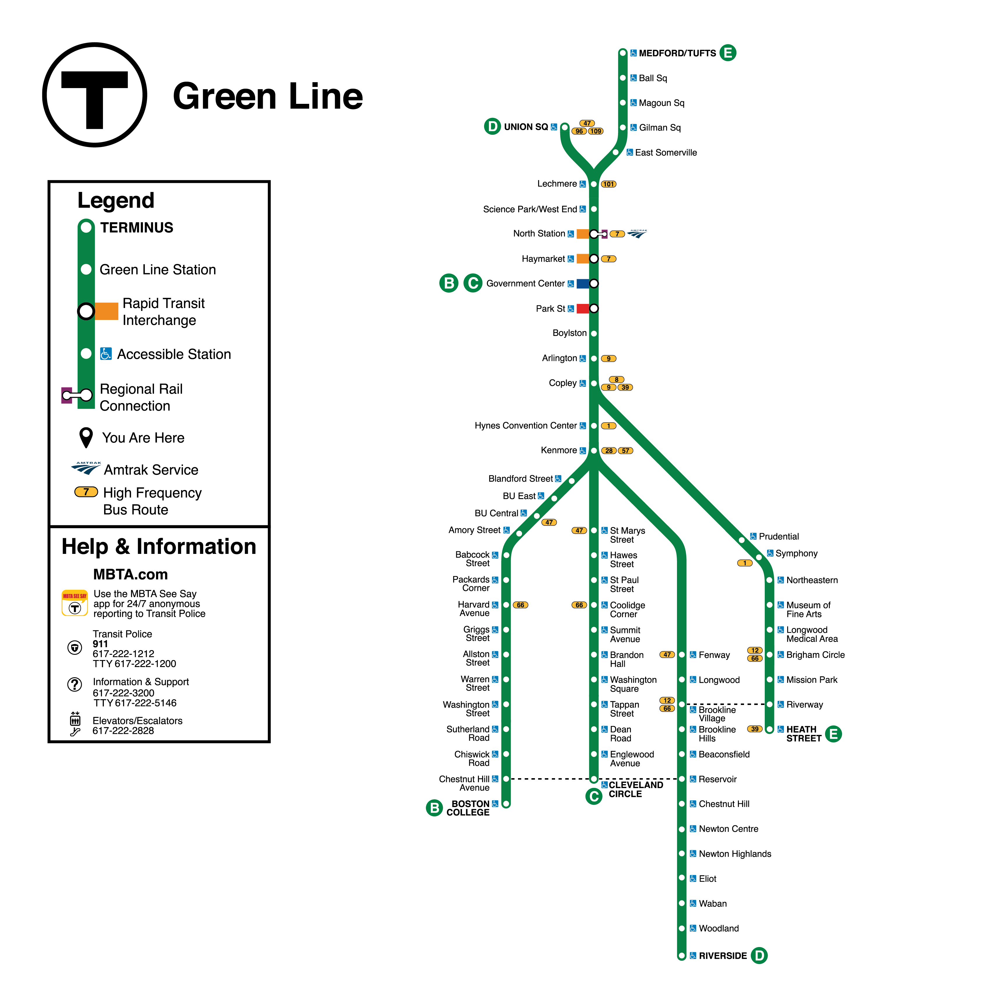 Green Line Line Diagram.png