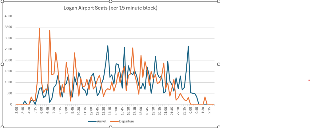 LoganSeats.png