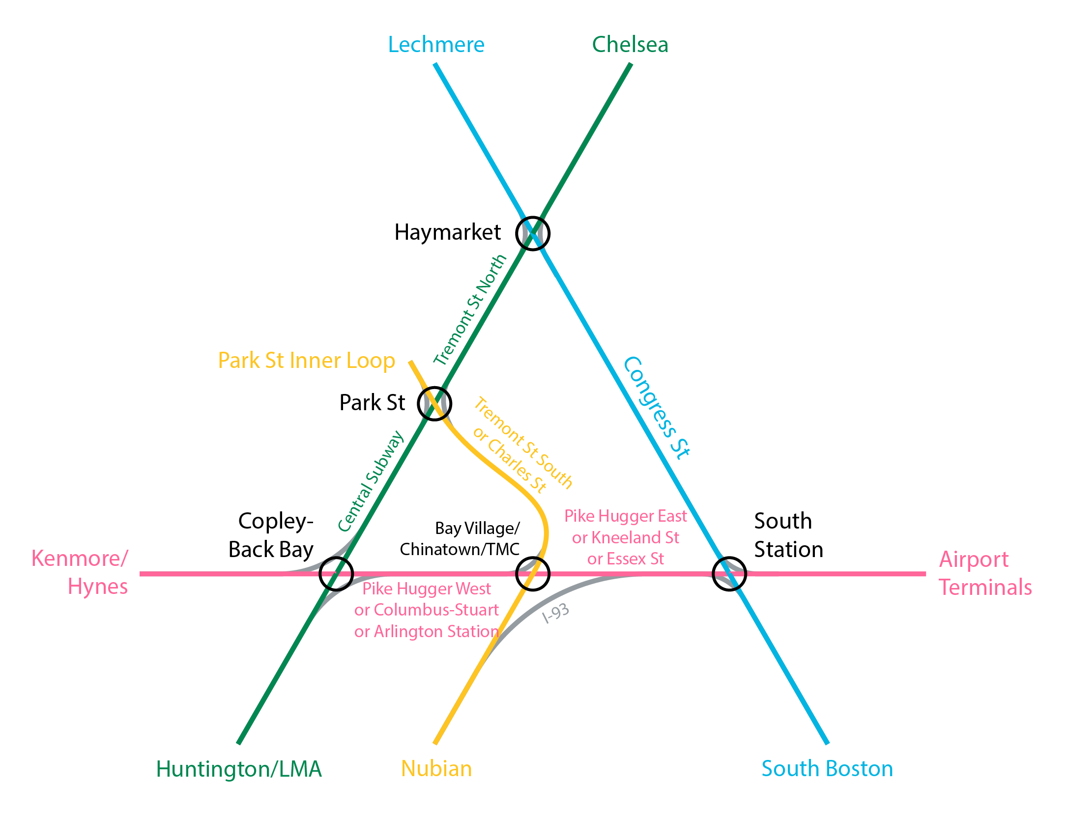 LRT Triangle.png