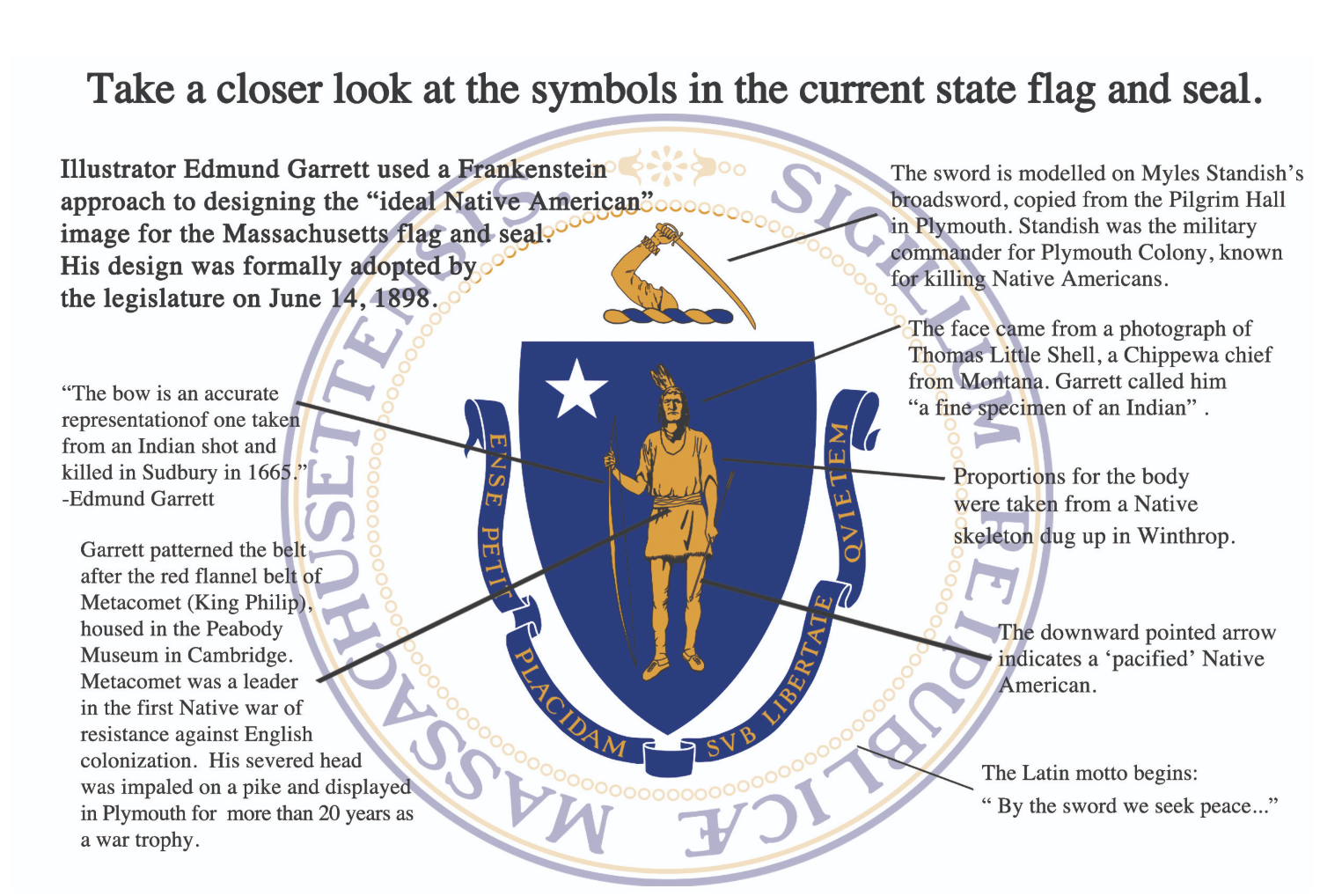 massachusetts-state-flag-we-need-a-better-state-flag-archboston