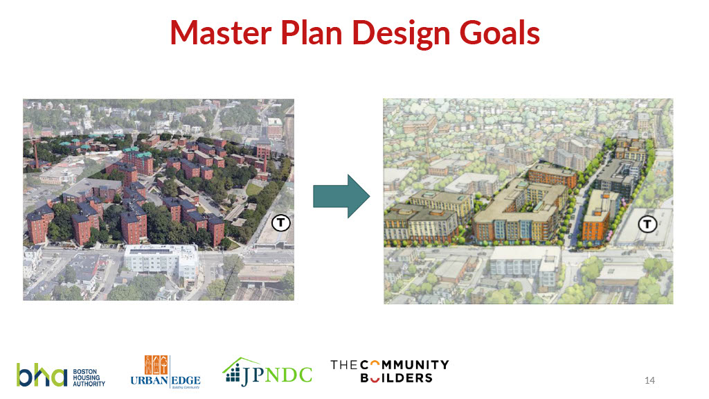 Master_Plan_Design_Goals_2023_14.jpg