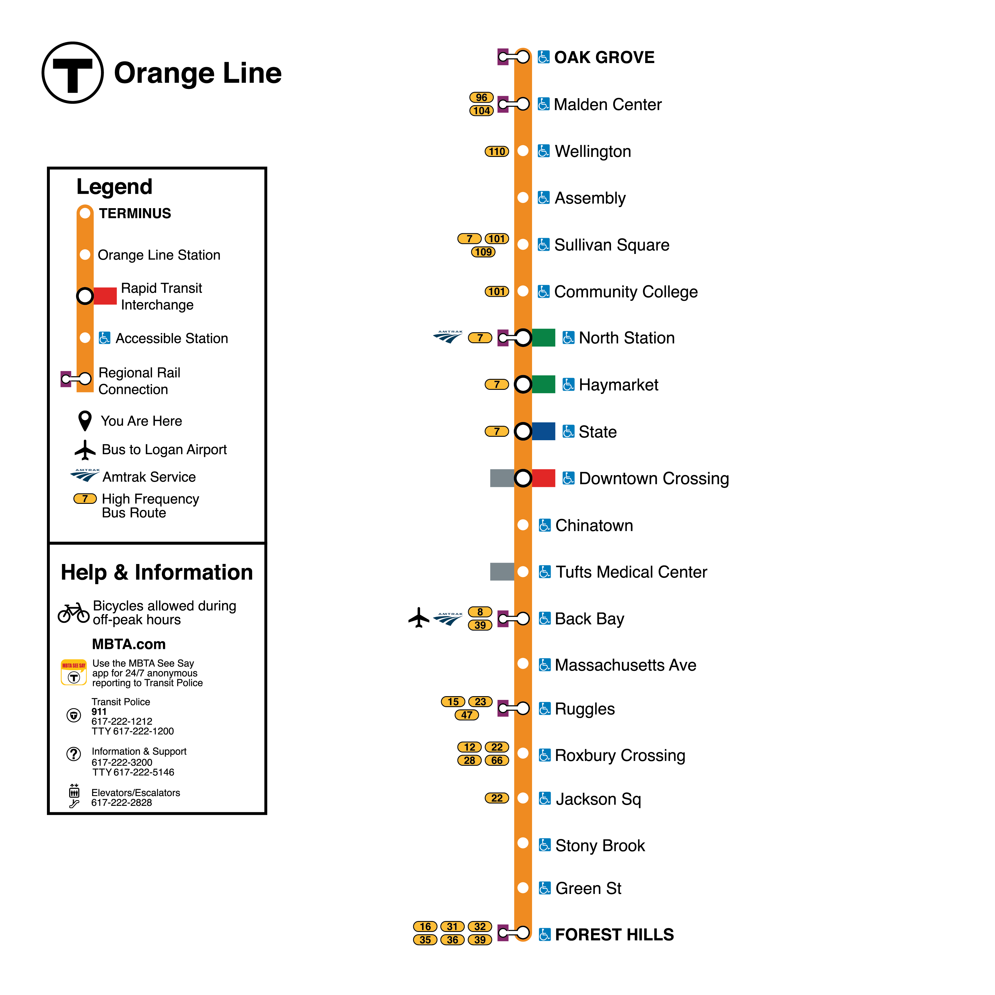 Orange Line Line Diagram.png