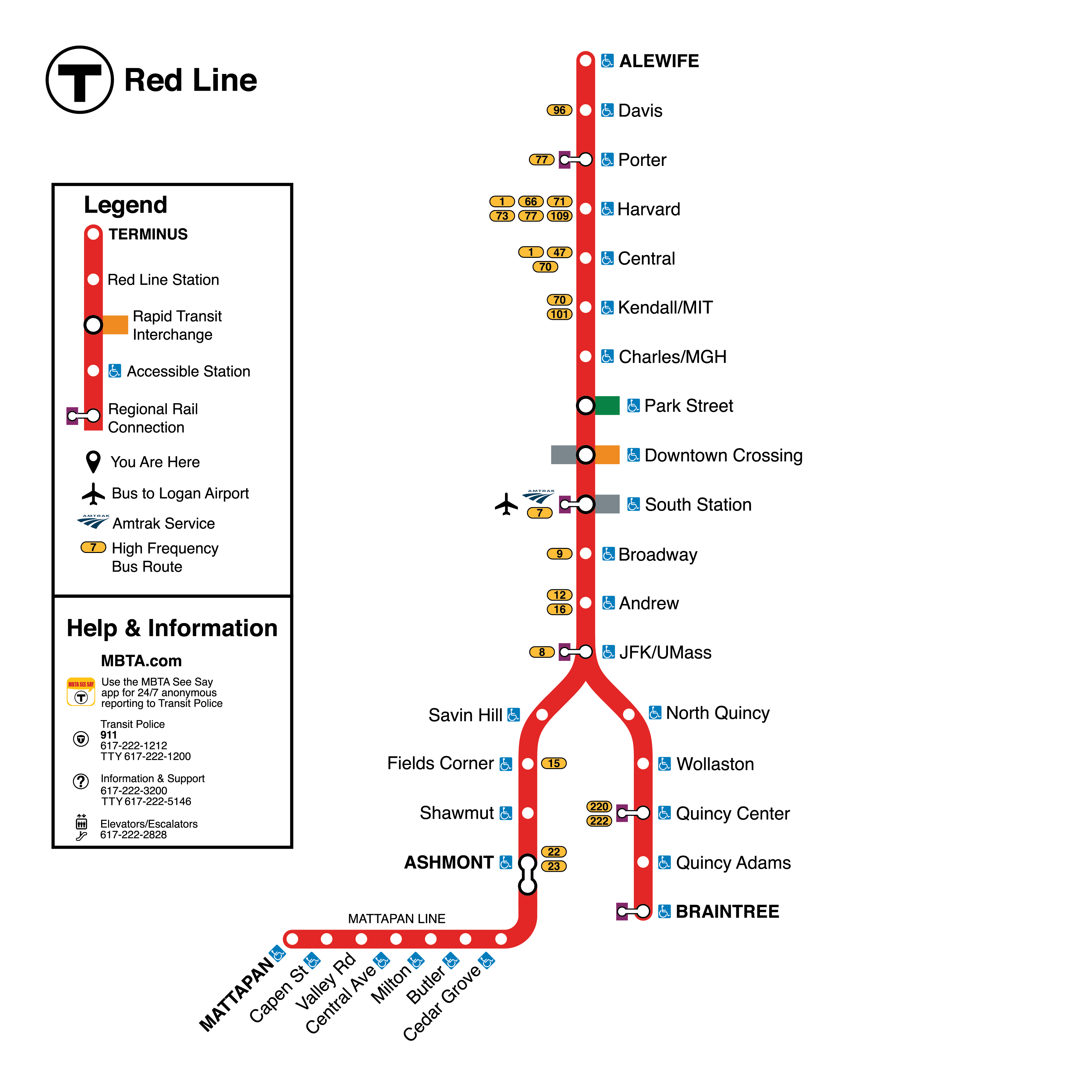 Red Line Line Diagram.png