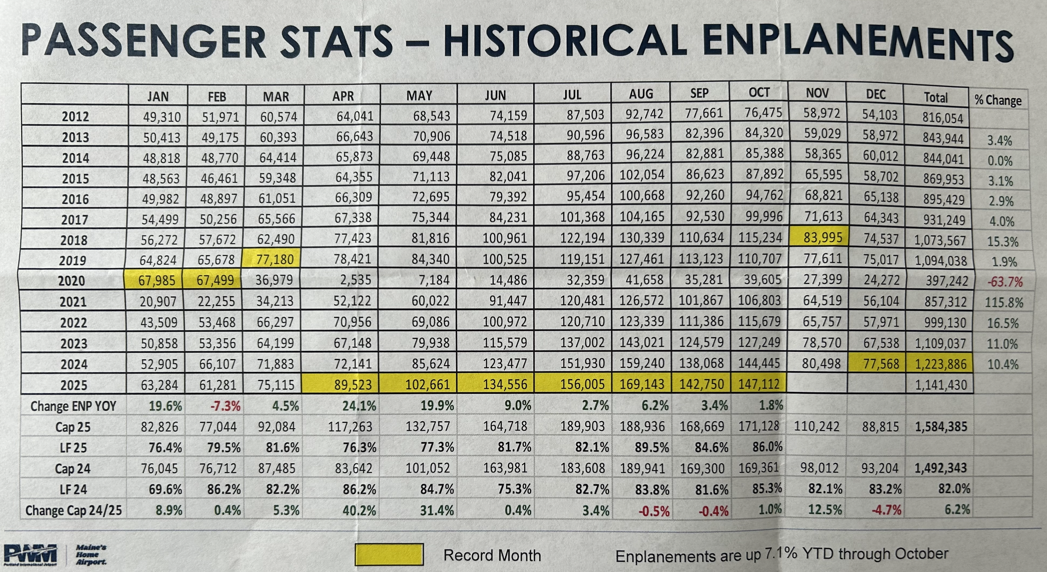 Screenshot 2025-11-20 at 10.52.51 AM 2.png