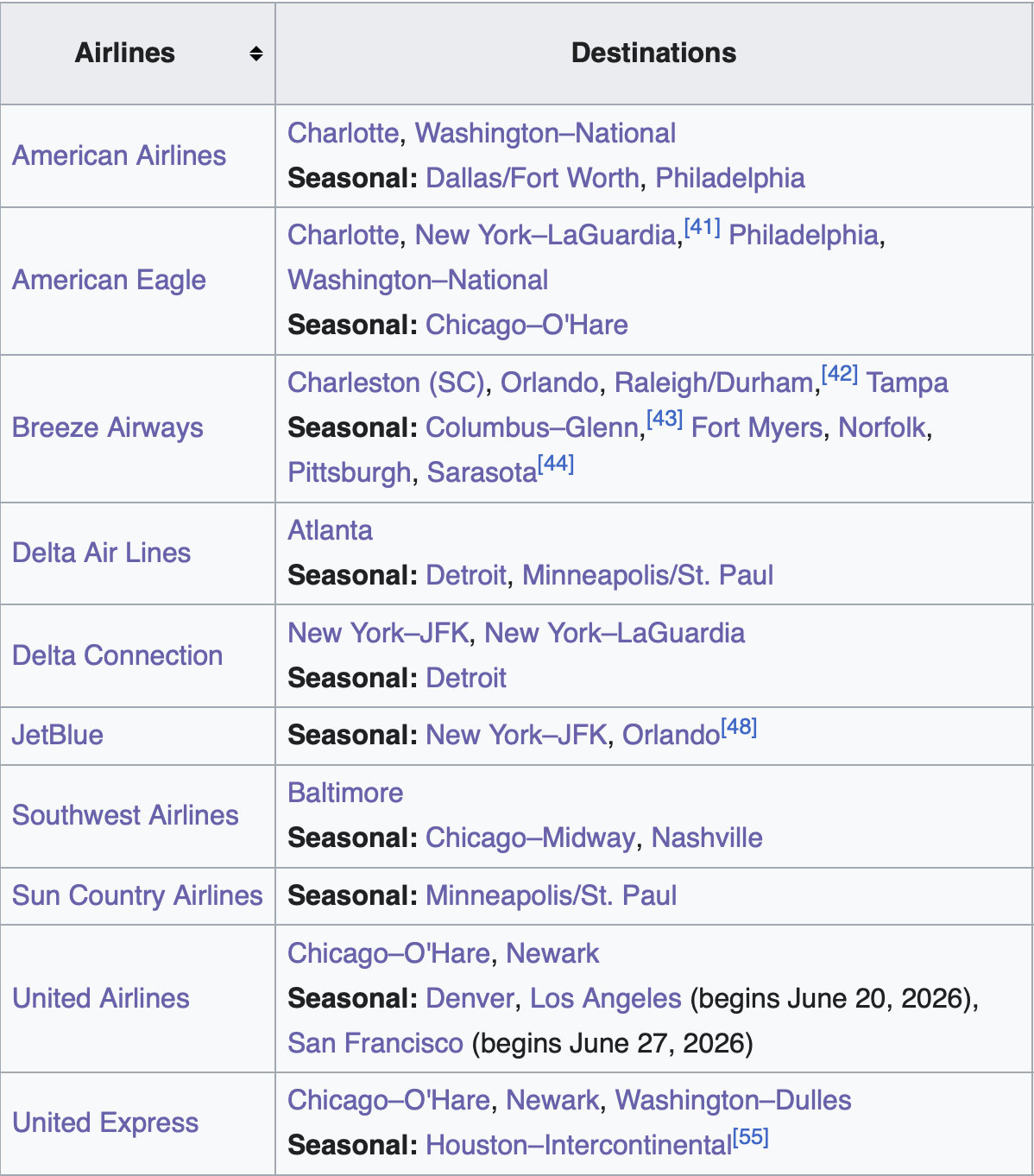 Screenshot 2026-01-20 at 6.35.22 PM 2.png