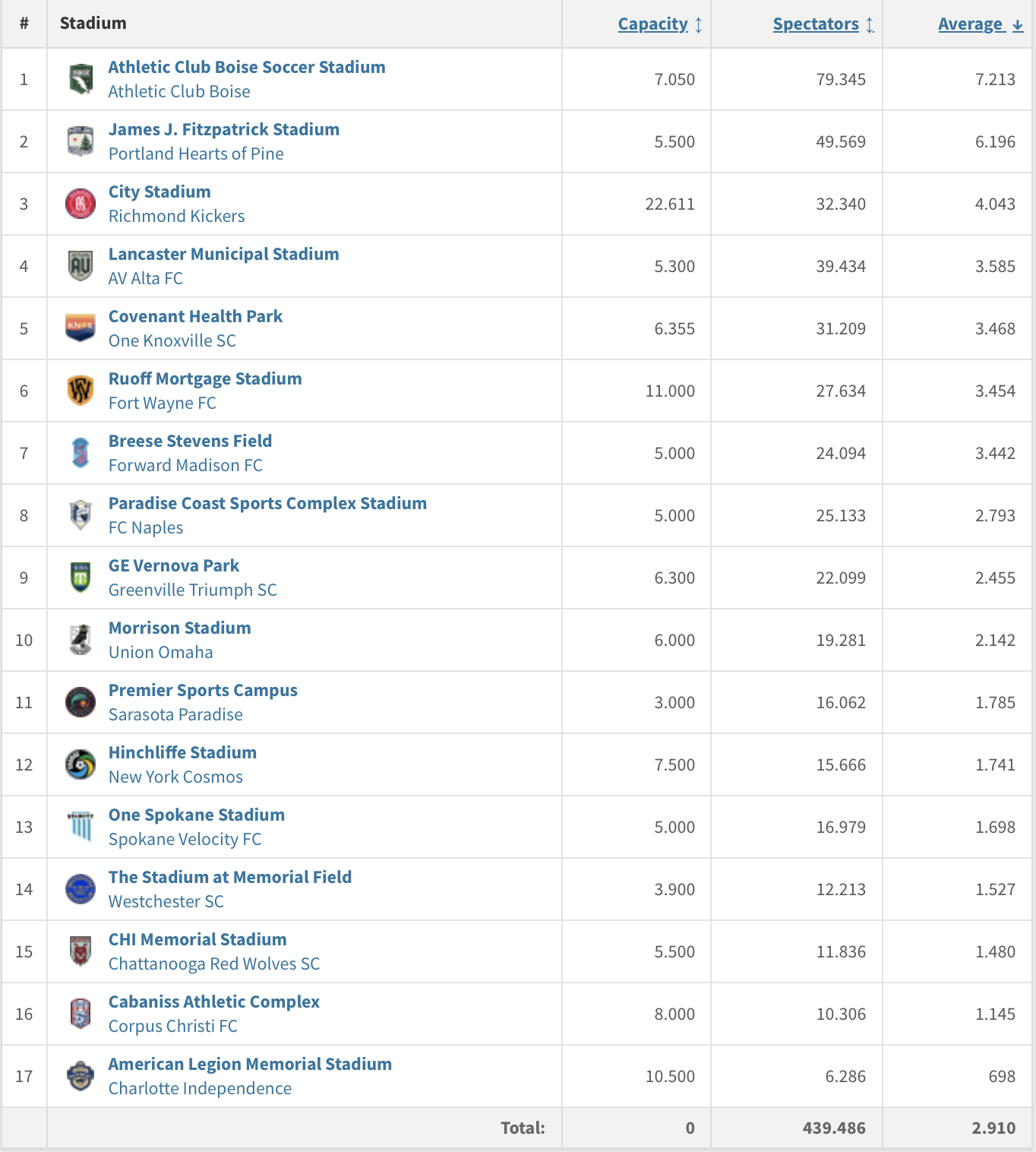 Screenshot 2026-08-05 at 3.33.29 PM 2.png