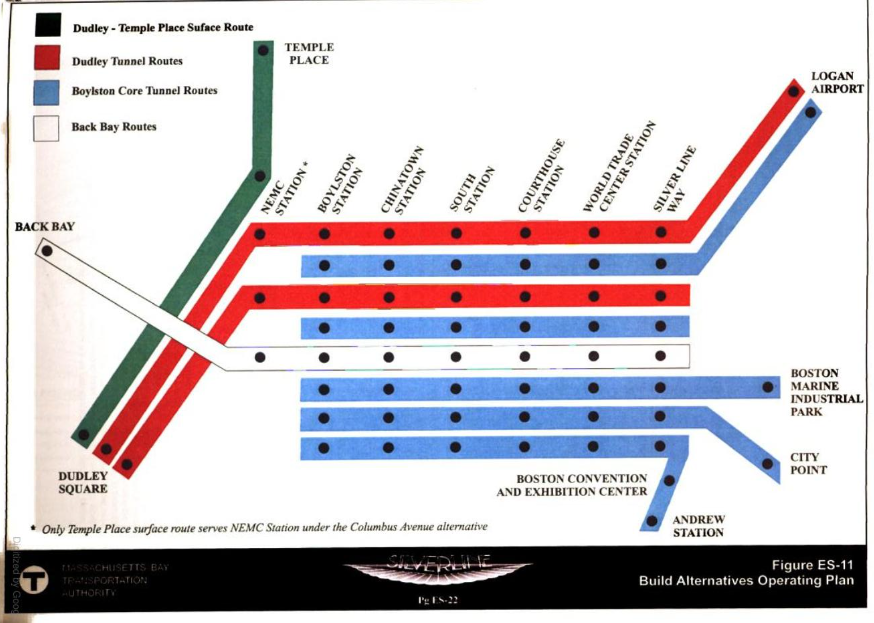 Silver Line Phase III 2005 EIS Service Patterns.png
